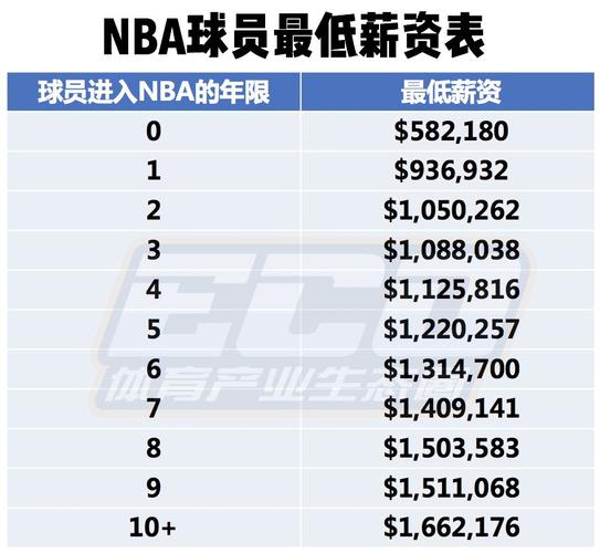 则需继续调